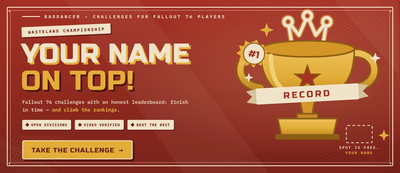Challenges — your name on top
